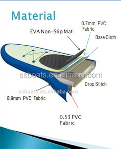 <span class=keywords><strong>gonflable</strong></span> <span class=keywords><strong>Pas</strong></span> <span class=keywords><strong>Cher</strong></span> SUP Stand Up <span class=keywords><strong>Paddle</strong></span> <span class=keywords><strong>Board</strong></span> - Product Image 5