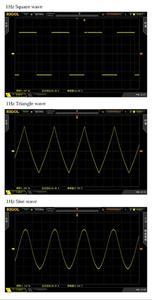Taidacent任意波発生器ICL8038FSK変調低周波信号源精密関数発生器 - Product Image 4