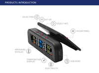 Zwo — capteur TPMS pour véhicule, outils de Diagnostic automatique, 3.5 Bar, vente directe depuis l'usine en chine