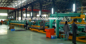 ACP Tấm Nhôm Composite Panel Máy ACP Dây Chuyền Sản Xuất - Product Image 2