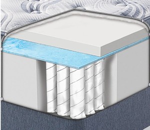 Hoàn Hảo Ngủ Wayburn Super Gối Top Nệm - Product Image 3