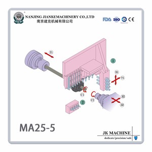 Cnc <span class=keywords><strong>Swiss</strong></span> ประเภทโลหะทัวร์ Cnc <span class=keywords><strong>Swiss</strong></span> เครื่องกลึง - Product Image 2