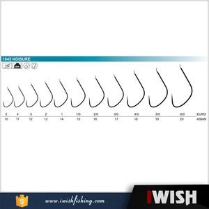 Surf pesca abordar la Chinu ganchos para Alemania Importadores - Product Image 3