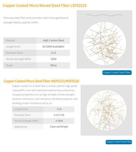 Corte corto acero para ultra alto rendimiento hormigón utilizado <span class=keywords><strong>en</strong></span> viga del puente - Product Image 2