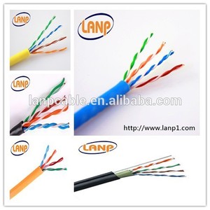 cat5e <span class=keywords><strong>cable</strong></span> utp lan pasar la prueba de fluke - Product Image 2