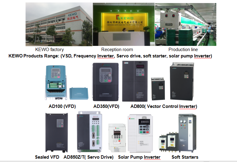 Solar Pump Inverter