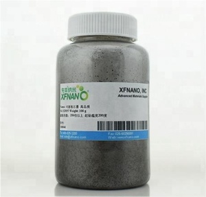 <span class=keywords><strong>Graphite</strong></span> Mở Rộng Cho Pin Giá Nhà Máy - Product Image 1