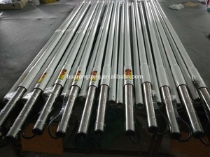 <span class=keywords><strong>Antena</strong></span> omnidireccional UHF de 400-480MHz - Product Image 3