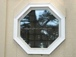 Окна с закаленным стеклом в Китае - Product Image 2