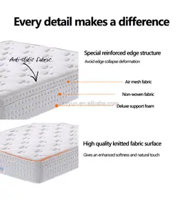 Medical <span class=keywords><strong>Relax</strong></span> Klapp luft matratze Bett - Product Image 6