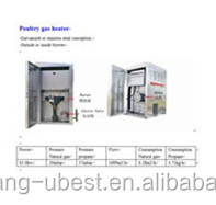 Gà nhà gia cầm sưởi ấm brooder thiết bị sưởi ấm Hướng dẫn sử dụng đánh lửa heo con khí brooder gà brooders brood trong nóng - Product Image 6