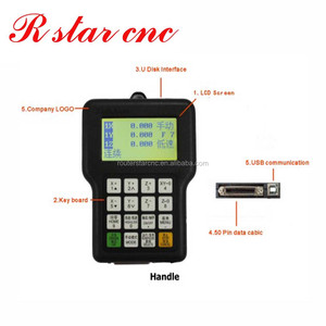 AutoCAD DSP A132 controlador CNC para torno cnc de madera - Product Image 1