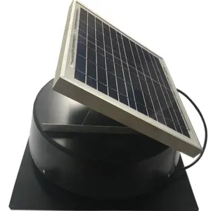 10w ventilador solar con recubrimiento en polvo de acero para garaje cobertizo de efecto invernadero