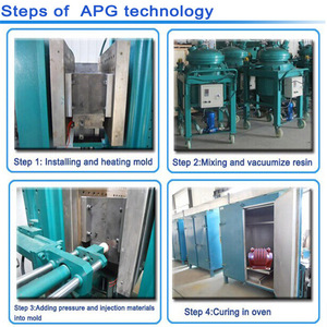 Nhựa Epoxy Trong Suốt Có Giá Sỉ - Product Image 6