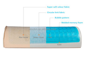 Đa Chức Năng Thư Giãn Memory Foam Gel Back Gối Half-Moon Gel Lumbar Foot Hỗ Trợ Cushion - Product Image 5