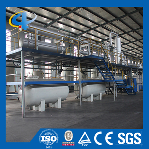 Ninguna contaminación <span class=keywords><strong>aceite</strong></span> de equipos de generación de residuos médicos - Product Image 3