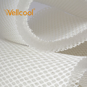 Tapis de condensation hexagonal en tissu maillé 3D à gros trous de 15 mm, écologique, pour camping-car, <span class=keywords><strong>caravane</strong></span>, cabine, pour filles - Product Image 2