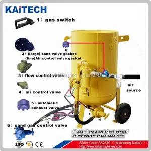 Blasting Machine Price High Efficiency Portable Sand Blasting Machine Sand Blasting Pot For Shot Peening