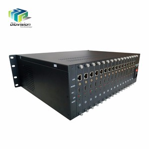 Econimic 16 * entrada HDMI codificador H.264 iptv con salida de secuencia HLS / HTTP / RTMP / RTSP / UDP - Product Image 2