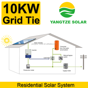 Kits de painel solar shippig 10kw para o sistema de grade doméstica - Product Image 4