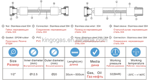 EN14800 GAS <strong>HOSE</strong> WITH PVC COVER Natural <strong>Hose</strong> <strong>lpg</strong> Home Use Tools Stainless Steel - Product Image 4