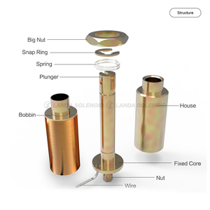 Long Stroke Tubular 24V Dc Rotary 36V <strong>Ac</strong> <strong>Laminated</strong> Mini Electromagnet <strong>Solenoid</strong>