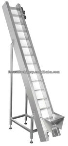 Kullanıcı iyi yorum ucuz fiyat çin yapılan boyutu özelleştirilmiş PP kemer eğimli konveyör - Product Image 4