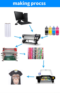 Lot de 100 papiers de Sublimation, pour <span class=keywords><strong>tissu</strong></span> noir, impression à <span class=keywords><strong>transfert</strong></span> thermique, coton - Product Image 5