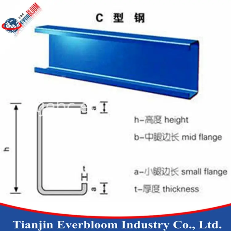 supply steel C channel color/galvanized c steel channel price rolling steel C profile color