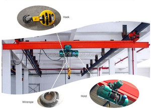 0.5ton lx דגם יחיד מגורדר עליון מתלה מנוף תליית מנוף תליית מנוף - Product Image 5