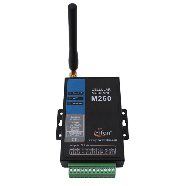 M260 RS232/RS485 TCP/IP Industrial GPRS 3g Modem 4g with Sim Card Slot