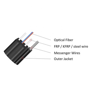 Câble de <span class=keywords><strong>fibre</strong></span> optique ftth à 256 fils, 1 pièce, plat - Product Image 3