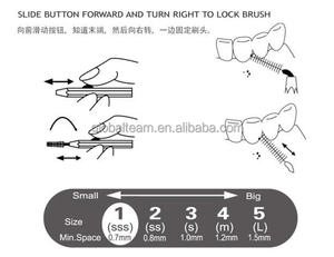 2024 FÁBRICA DE Pakistán hotsale y nuevo estilo de alambre de acero cepillo de dientes dental interdental espacio de dientes limpios - Product Image 6