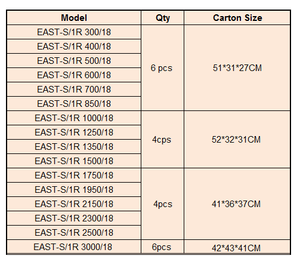 Calefacción eléctrica piso cable <span class=keywords><strong>precio</strong></span> competitivo <span class=keywords><strong>radiante</strong></span> calefacción por <span class=keywords><strong>suelo</strong></span> <span class=keywords><strong>radiante</strong></span> - Product Image 5