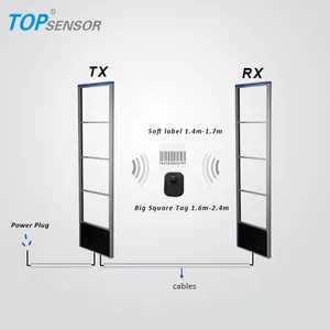 Sistema di Sicurezza di allarme dispositivi Anti-Furto RF 8.2mhz EAS Antenna