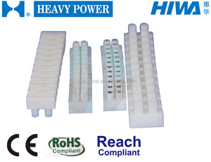 Bloques de terminales - Product Image 4