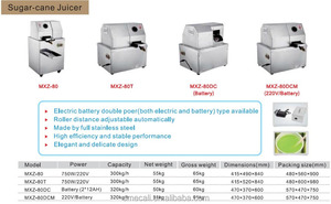 Lắc Tay Loại Mía Máy/Sugercane Juice <span class=keywords><strong>Extractor</strong></span>/Máy Ép Trái Cây Mới Và Nóng - Product Image 5