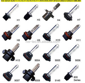Bi <span class=keywords><strong>Xenon</strong></span> <span class=keywords><strong>HID</strong></span> Đèn pha CANBUS mỏng Ballast H1 H3 H7 H8 H9 H11 H13 9005 9006 9004 9007 35W <span class=keywords><strong>55W</strong></span> 75W <span class=keywords><strong>HID</strong></span> <span class=keywords><strong>Xenon</strong></span> D2S D2R <span class=keywords><strong>H4</strong></span> Đèn Kit - Product Image 6