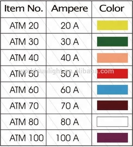 ROHS 60A 60 Amp Kích Thước Lớn MAXI Car Blade Cầu Chì Tự Động - Product Image 6