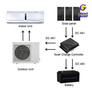Condizionatore d'Aria Multifunzionale a Risparmio Energetico con Pannelli Solari MCS 12000 BTU Split di Alta Qualità - Product Image 5