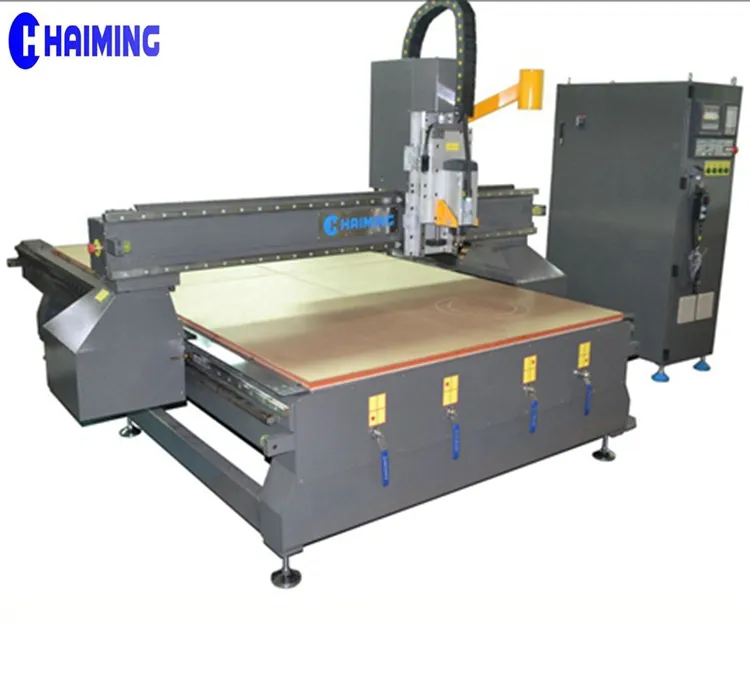 How much does a cnc machine