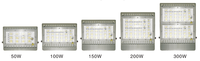Lampu Sorot Led Tahan Air, Lampu Sorot Led 50W 100W 200W 300W 400W