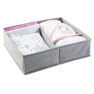 Bolso del pañal del bebé insertar organizador caliente en <span class=keywords><strong>Amazon</strong></span> - Product Image 2