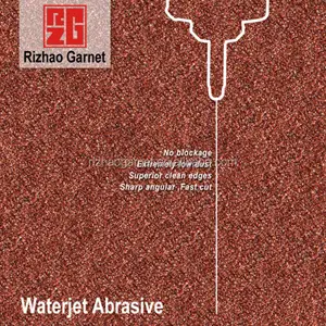 High quality water jet cutting abrasive garnet sand