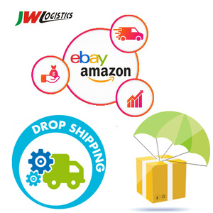 Inspectiedienst Logistiek China 1688 Agent Taobao Yiwu Product Expediteur Dropshipping - Product Image 6