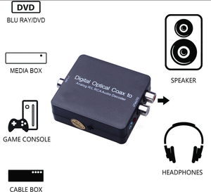 5.1ช่อง D2A <span class=keywords><strong>DTS</strong></span> AC-3ดิจิตอล SPDIF Toslink เสียงถอดรหัส RCA Extractor 192K สำหรับโฮมเธียเตอร์ PC แล็ปท็อป HD <span class=keywords><strong>Player</strong></span>