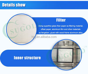 Haute Vitesse de flux D'air Laminaire Passer Boîte - Product Image 4