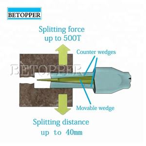 Séparation hydraulique de roche électrique, Machine à séparer les pierres de béton, en vente - Product Image 4