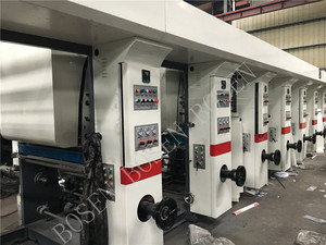 BS <span class=keywords><strong>GAY</strong></span>-H informatisé automatique Registerl Rotogravure <span class=keywords><strong>Soft</strong></span> Package Printing Press Machine - Product Image 6