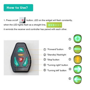LED Vélo Selle Vélo Sous Le Siège Vélo Sac Réfléchissant Clignotant Clignotant Lumière Étanche En Sécurité La Nuit - Product Image 4